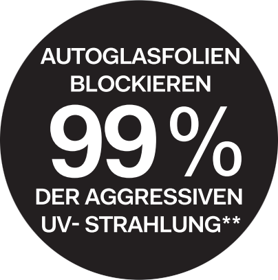Autoglasfolien blockieren 99% der aggressiven UV-Strahlung